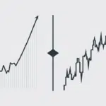 Hedgehog Pro Vs Manual Trading